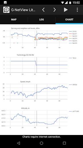 G-NetView Lite screenshot 4