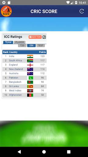 Live Cricket Score screenshot 4