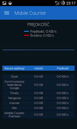 Mobile Counter | Licznik transferu danych| Roaming screenshot 5
