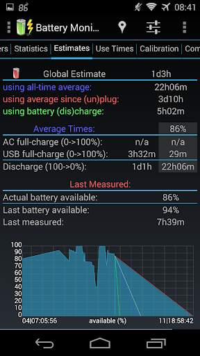 3C Battery Manager screenshot 7
