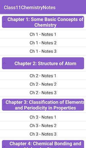 11th Chemistry Notes screenshot 2