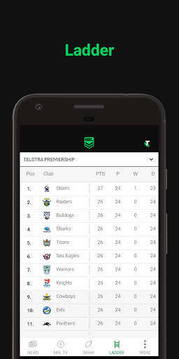 NRL Official App 3 تصوير الشاشة