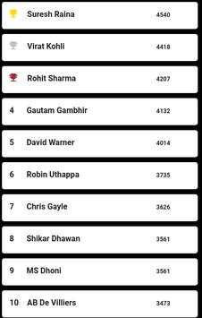IPL 2018 Cricket - Fixtures ,Scores,Point Tables screenshot 7