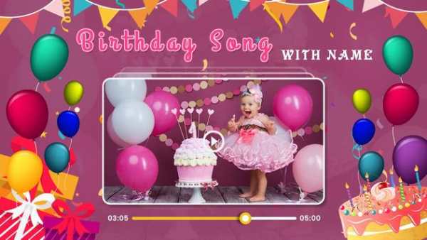 Happ Birthday Song with Name Maker screenshot 1