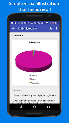 Classify Rx for pharmacology screenshot 5