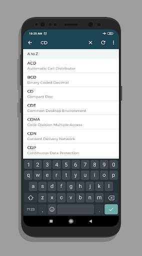 COMPUTER FULL FORMS - A to Z screenshot 4