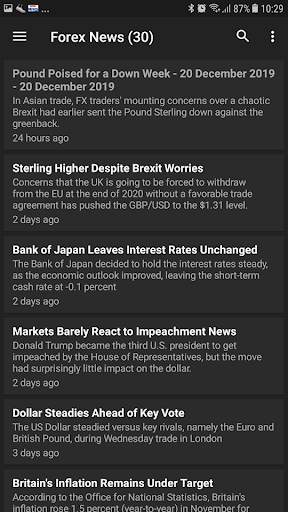 Forex Live screenshot 4