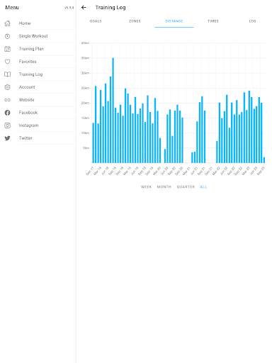 Swim Coach - Swimming Workouts screenshot 15