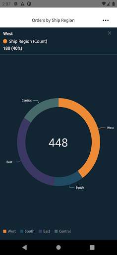 Amazon QuickSight screenshot 5