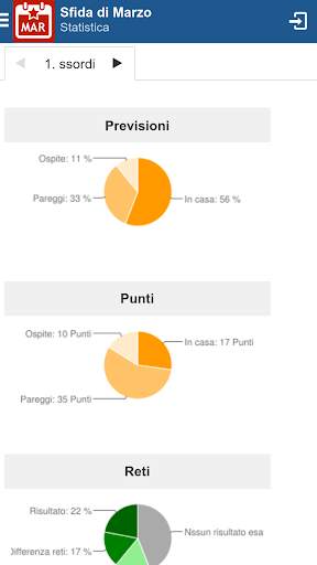 Kicktipp - Kicktipp - Il gioco dei pronostici screenshot 5