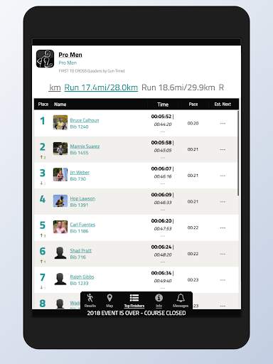 IRONMAN Tracker screenshot 10