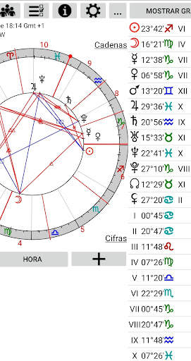 Gráficos Astrológicos Ligero screenshot 2