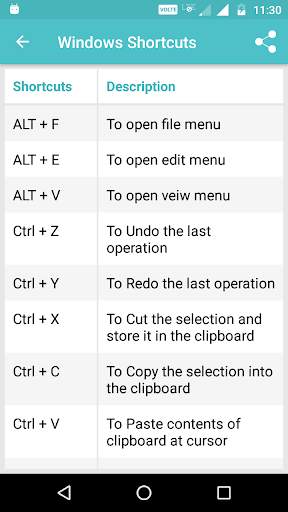 Keyboard Shortcuts 4 تصوير الشاشة