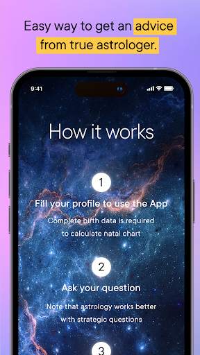 Chaturanga Astrology Horoscope screenshot 1