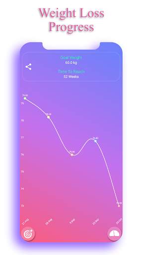 Calorie Counter - EasyFit screenshot 5