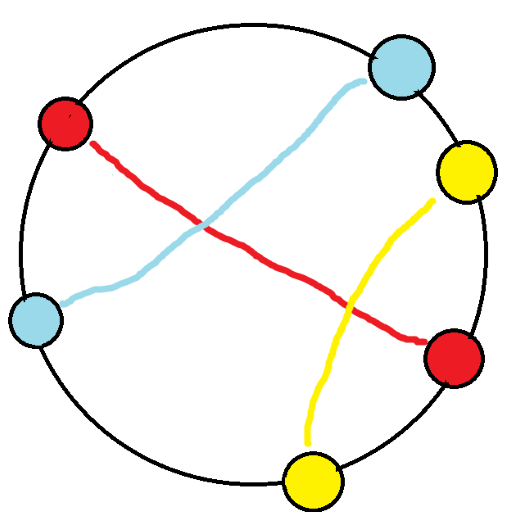 Color Link-Verbinde die Punkte icon