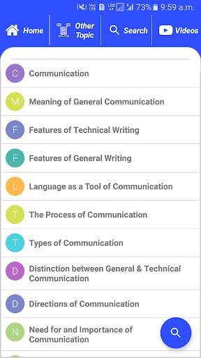 Professional Communication скриншот 3