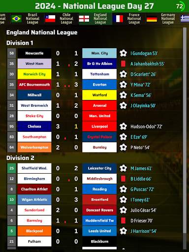 Elifoot 20 screenshot 9