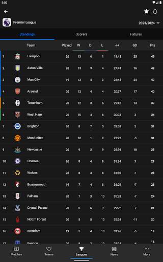 Jdwal - Soccer Stats screenshot 13