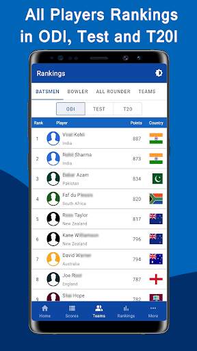 CricZee - T20 Live Cricket Scores 2020 screenshot 5