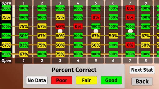 Fret Master FREE screenshot 22