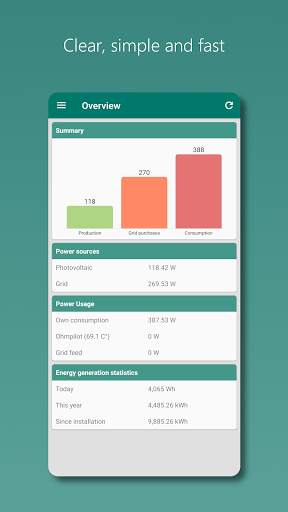 Photovoltaic Monitor screenshot 1