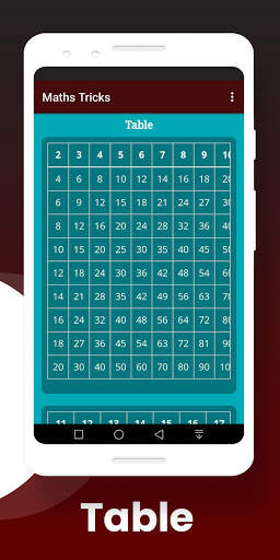 Maths Tricks скриншот 6