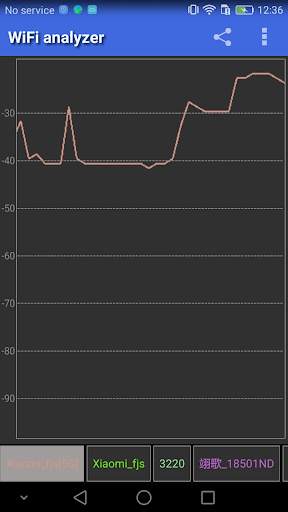 Wifi analyzer screenshot 5