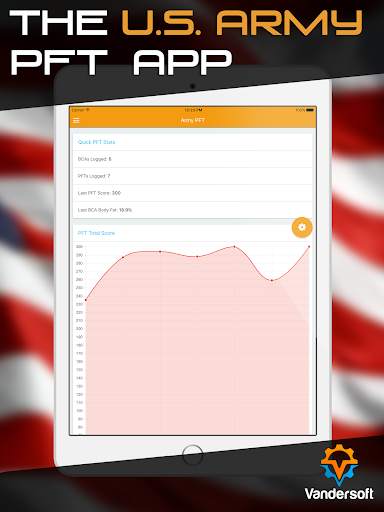 Army PRT - U.S. Army APFT Calculator screenshot 6