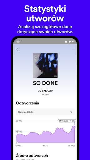 Spotify for Artists screenshot 5