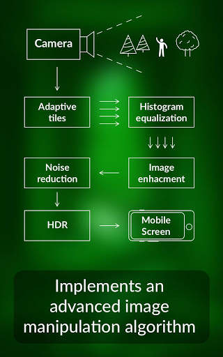 Color Night Vision Camera Simulator & VR screenshot 3