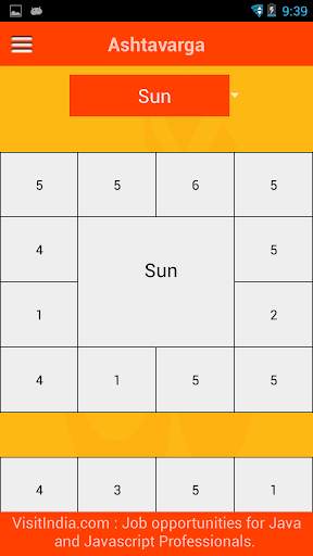 Kundali-BirthChart screenshot 7