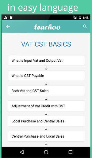 Teachoo - Accounts Tax GST NCE screenshot 10