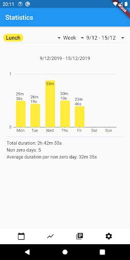 Wifi Time Tracker screenshot 3