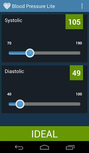 Blood Pressure Lite screenshot 2