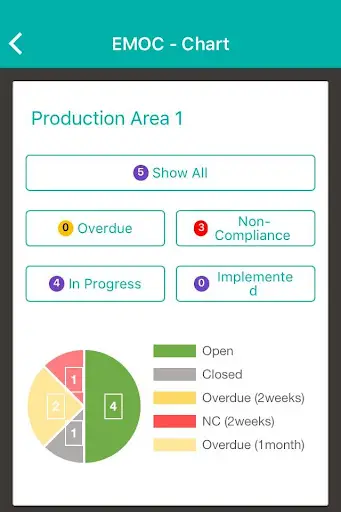MRCSB MOC screenshot 3