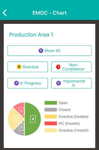 MRCSB MOC screenshot 3