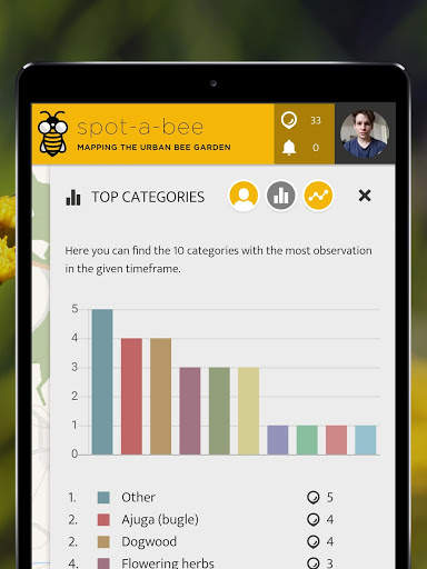 Spot-a-Bee  | SPOTTERON screenshot 11