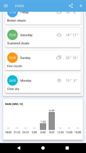 Weather screenshot 3