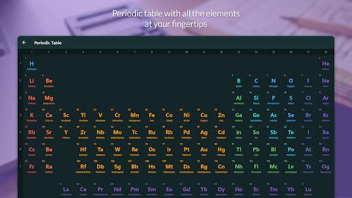 Atom - Periodic Table & Tests screenshot 16