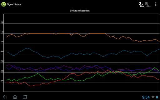 Wifi Analyzer screenshot 21