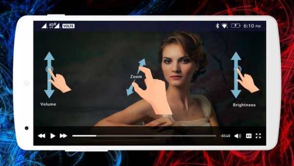 Video Player 2019 - Best 4K Video Player screenshot 4