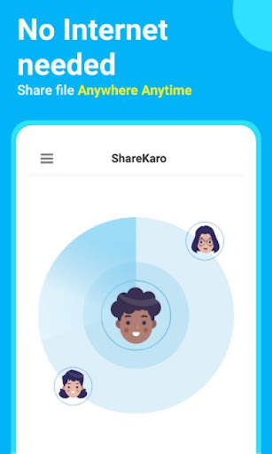 Shareit - Transfert & Share All Files Advice 2020 скриншот 1
