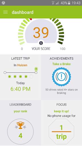FDC CoPilot screenshot 1