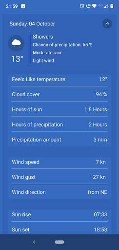 Weather Core - Forecast & Live Weather screenshot 5