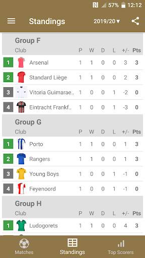 Live Scores for Europa League screenshot 2