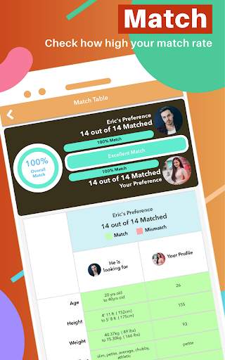 TrulyChinese - Chinese Dating App 20 تصوير الشاشة