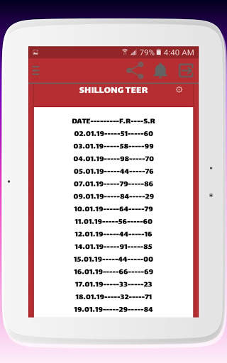 Triple Tips : Lotto Thai Teer Tips and Ratan Satta screenshot 24