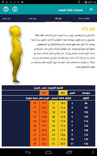 حاسبة الوزن المثالي 14 تصوير الشاشة