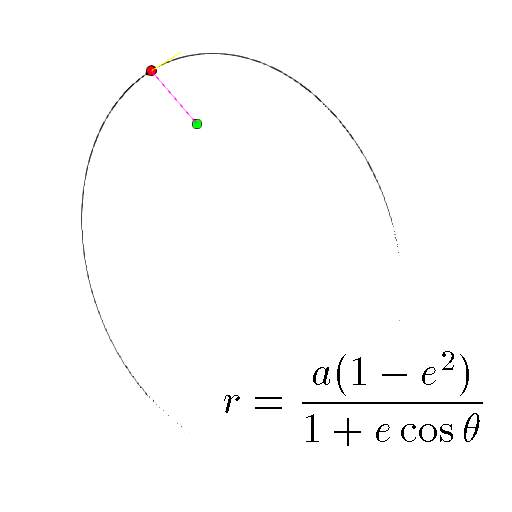 Kepler Orbit Simulator 2D 1.1